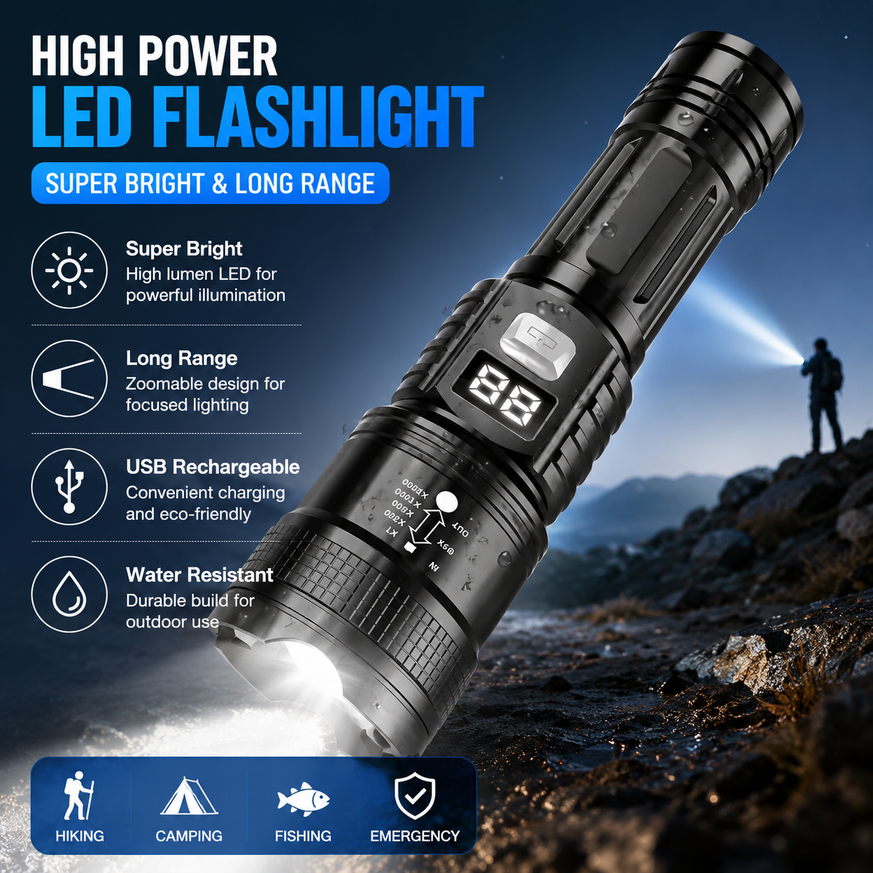 Jewelry Making Torch - P50 High Brightness Flashlight LED Bead