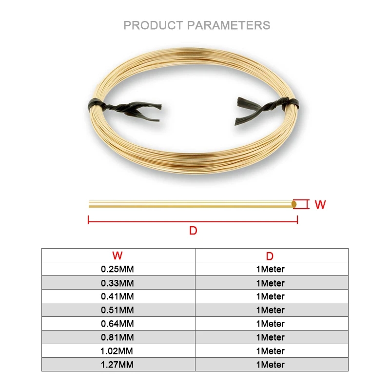 14K Gold Filled Round One Mete - Jewelry Making Wire incelemesi ve fiyatı
