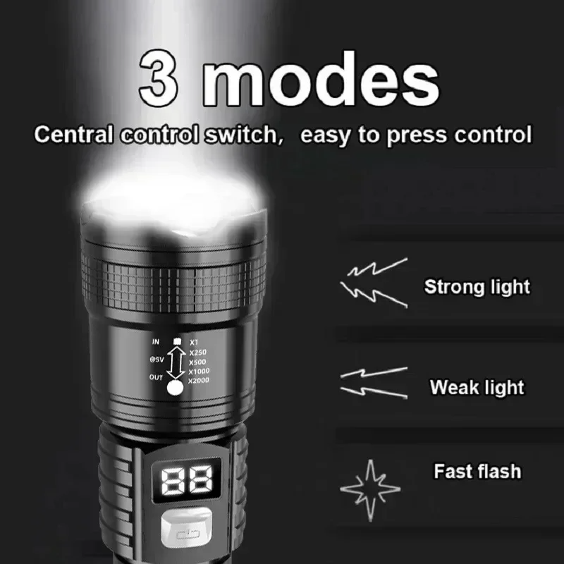 P50 High Brightness Flashlight - Jewelry Making Torch incelemesi ve fiyatı